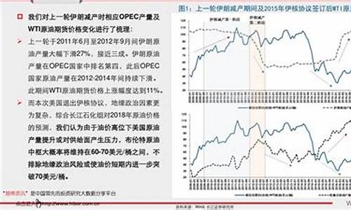 塑料期货1709(塑料期货最新实时行情)_https://www.czdghg.com_中金所_第1张