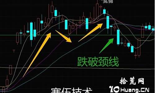 期货m是什么(期货m是什么意思)_http://www.czdghg.com_大商所_第1张
