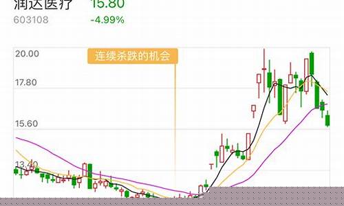 润达期货(润泰期货)_https://www.czdghg.com_上期所_第1张