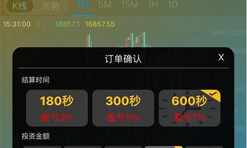 假远大期货(远大期货交易软件)_https://www.czdghg.com_上期所_第1张
