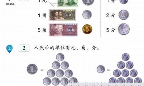 数学币期货(数学币交易都有什么币)_http://www.czdghg.com_上期所_第1张