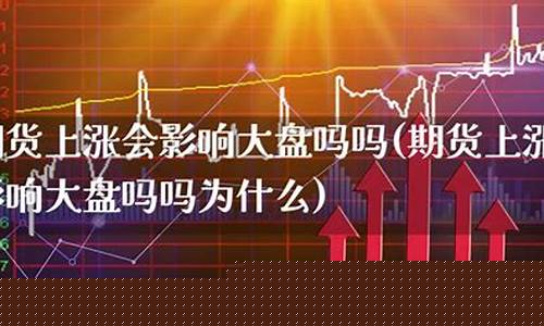 期货有大盘吗(期货大盘走势图)_http://www.czdghg.com_中金所_第1张