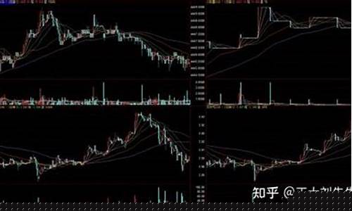 步刻期货下载(期货app下载)_http://www.czdghg.com_上期所_第1张