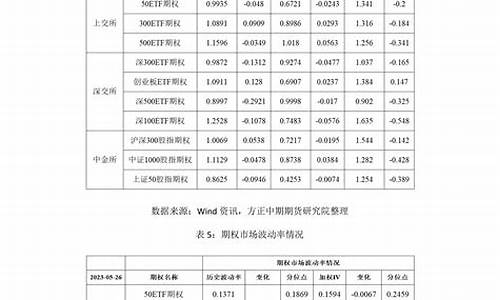 中期期货股票(中期期货什么意思)_http://www.czdghg.com_中金所_第1张