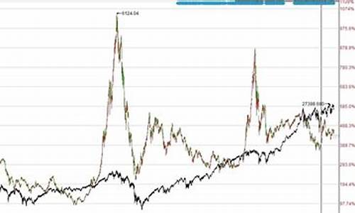 期货长线仓位(期货长线仓位多少合适)_https://www.czdghg.com_上期所_第1张