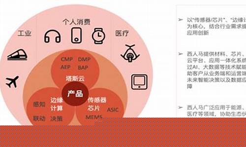 期货西人马(中信期货西部分公司)_https://www.czdghg.com_大商所_第1张