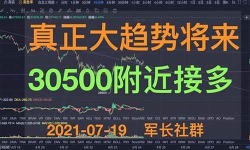 比特期货交易(比特币期货交易app哪个好用)_http://www.czdghg.com_大商所_第1张