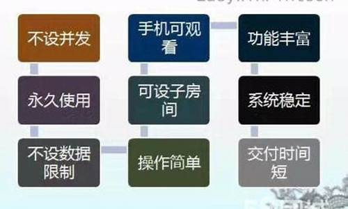 外汇直播室有哪些机构(外汇直播间名称大全)_https://www.czdghg.com_上期所_第1张