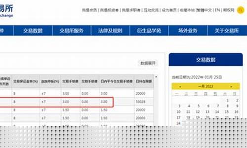 菜粕期货一个点多少钱(期货菜粕2101合约)_http://www.czdghg.com_郑商所_第1张