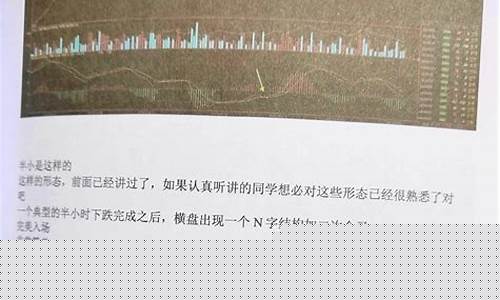 期货小月的微博(期货大神微博)_http://www.czdghg.com_中金所_第1张