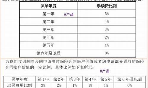什么是证券期货交易(证券期货交易资格授权)_https://www.czdghg.com_广期所_第1张