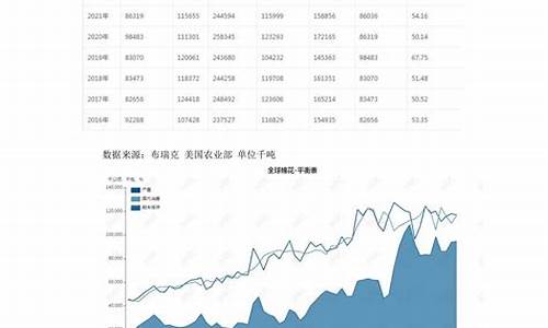 期货震荡交易策略(震荡市场 交易策略)_http://www.czdghg.com_中金所_第1张
