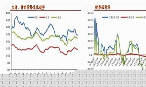 美豆期货最新消息(美豆栢期货)_https://www.czdghg.com_广期所_第1张