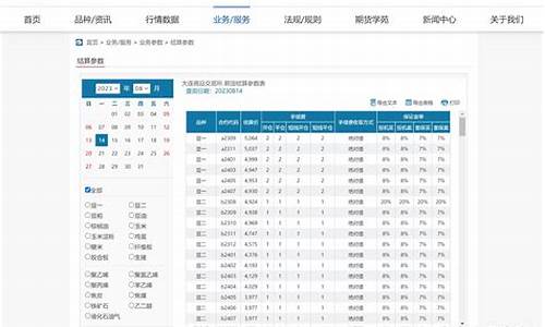 期货哪个公司开户好(期货开户哪家公司最好)_http://www.czdghg.com_中金所_第1张