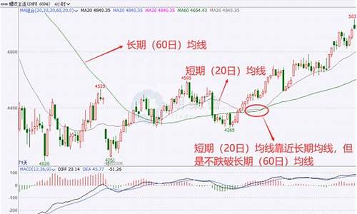 期货南葛(期货南华)_https://www.czdghg.com_广期所_第1张