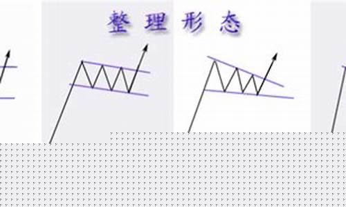 期货长方形(期货长线手续费怎么收的)_https://www.czdghg.com_上期所_第1张