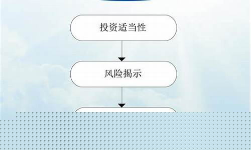 机构期货开户(期货开户规则)_http://www.czdghg.com_上期所_第1张