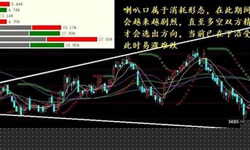 负是非期货(期货负数需要补钱吗)_http://www.czdghg.com_郑商所_第1张