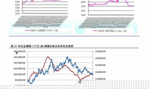 铁矿石期货概念股(铁矿石期货股票)_https://www.czdghg.com_上期所_第1张