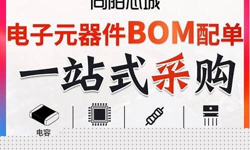 订期货(期货日报怎么订)_http://www.czdghg.com_郑商所_第1张