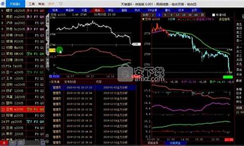 股指期货模拟软件下载(股指期货模拟软件下载安卓)_https://www.czdghg.com_上期所_第1张