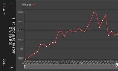 期货新闻最快(期货 新闻)_https://www.czdghg.com_上期所_第1张