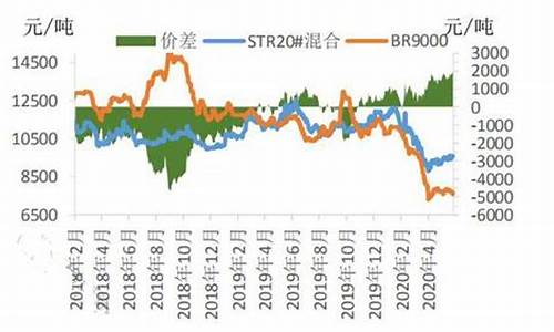期货海外(海外期货平台是正规的吗)_http://www.czdghg.com_中金所_第1张