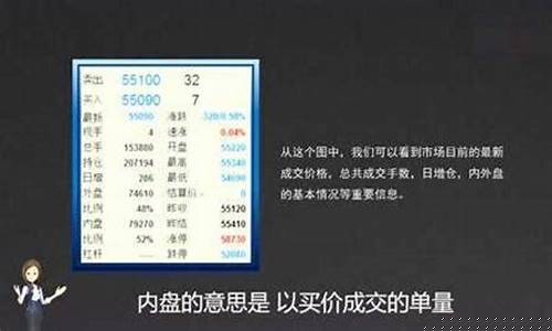 零基础学期货(零基础学期货投资 从入门到精通刘振清 pdf)_http://www.czdghg.com_大商所_第1张