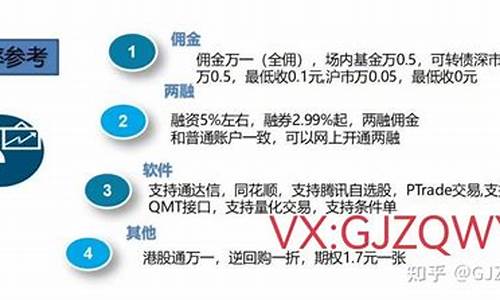 黄金期货什么时候开盘(黄金期货什么时候开盘交割)_https://www.czdghg.com_广期所_第1张