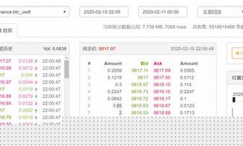 电子盘期货(电子盘期货就是赌场)_http://www.czdghg.com_大商所_第1张