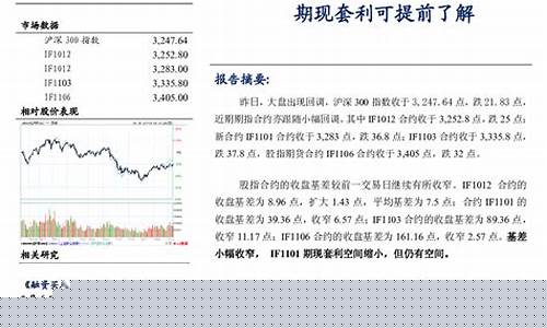 负利期货(期货负溢价意味着什么)_http://www.czdghg.com_中金所_第1张