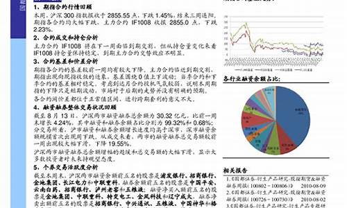 石棉期货融资(期货融资是怎么回事)_http://www.czdghg.com_郑商所_第1张