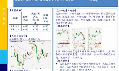 美豆期货最新(美豆期货最新行情)_https://www.czdghg.com_广期所_第1张