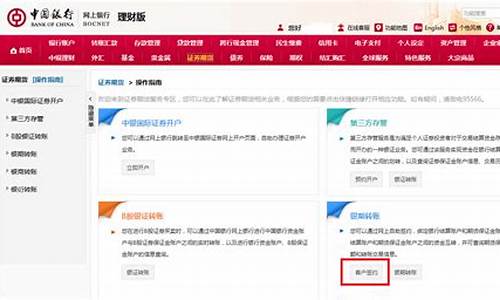 银行变期货(银行转期货什么意思)_http://www.czdghg.com_广期所_第1张