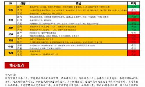 泰运期货(弘运期货官网)_https://www.czdghg.com_郑商所_第1张