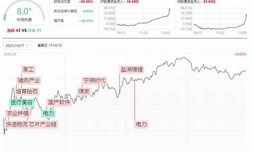 波动价值期货(期货波动率是什么意思)_https://www.czdghg.com_广期所_第1张