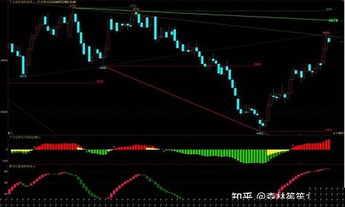 策略期货(期货策略是什么意思)_https://www.czdghg.com_广期所_第1张