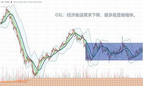 期货翻空(期货翻仓是什么意思)_https://www.czdghg.com_郑商所_第1张