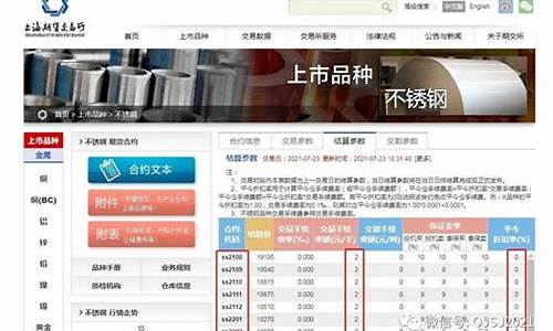 钢期货招聘(钢材期货公司)_http://www.czdghg.com_郑商所_第1张