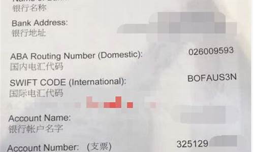 美国期货号码(美国期货开盘时间是中国几点)_https://www.czdghg.com_大商所_第1张