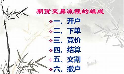 期货讲课(期货讲解视频教程)_http://www.czdghg.com_广期所_第1张