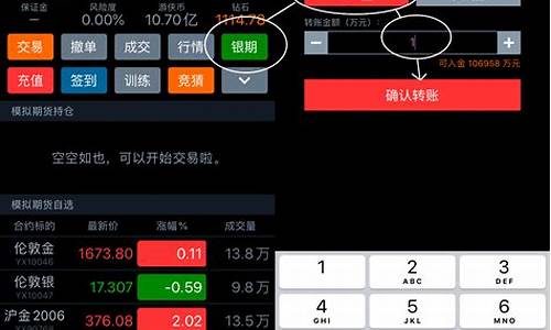 游侠期货(游侠股市app)_http://www.czdghg.com_郑商所_第1张