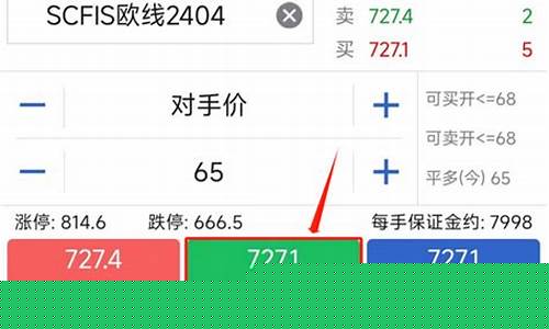 期货锁仓是什么意思(期货如何锁仓操作)_http://www.czdghg.com_广期所_第1张