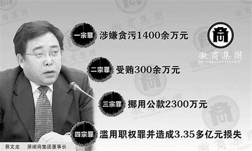 炒期货亏(炒期货亏死了)_https://www.czdghg.com_上期所_第1张