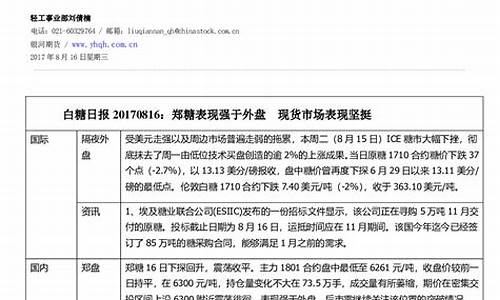 白糖期货外盘(白糖期货外盘最新行情)_https://www.czdghg.com_大商所_第1张