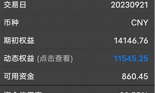 期货展示(期货实盘展示平台)_https://www.czdghg.com_中金所_第1张