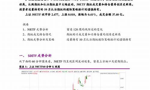 期货风险高(期货风险高的品种)_https://www.czdghg.com_上期所_第1张