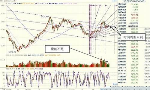 滞销期货(期货暂停)_https://www.czdghg.com_广期所_第1张