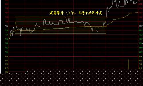 期货内参(期货内参 推荐)_https://www.czdghg.com_广期所_第1张