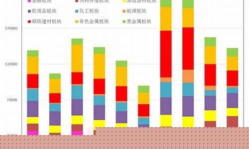 2016期货公司排行榜(期货公司排行榜前十名)_http://www.czdghg.com_郑商所_第1张